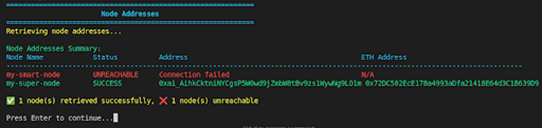 Display node address