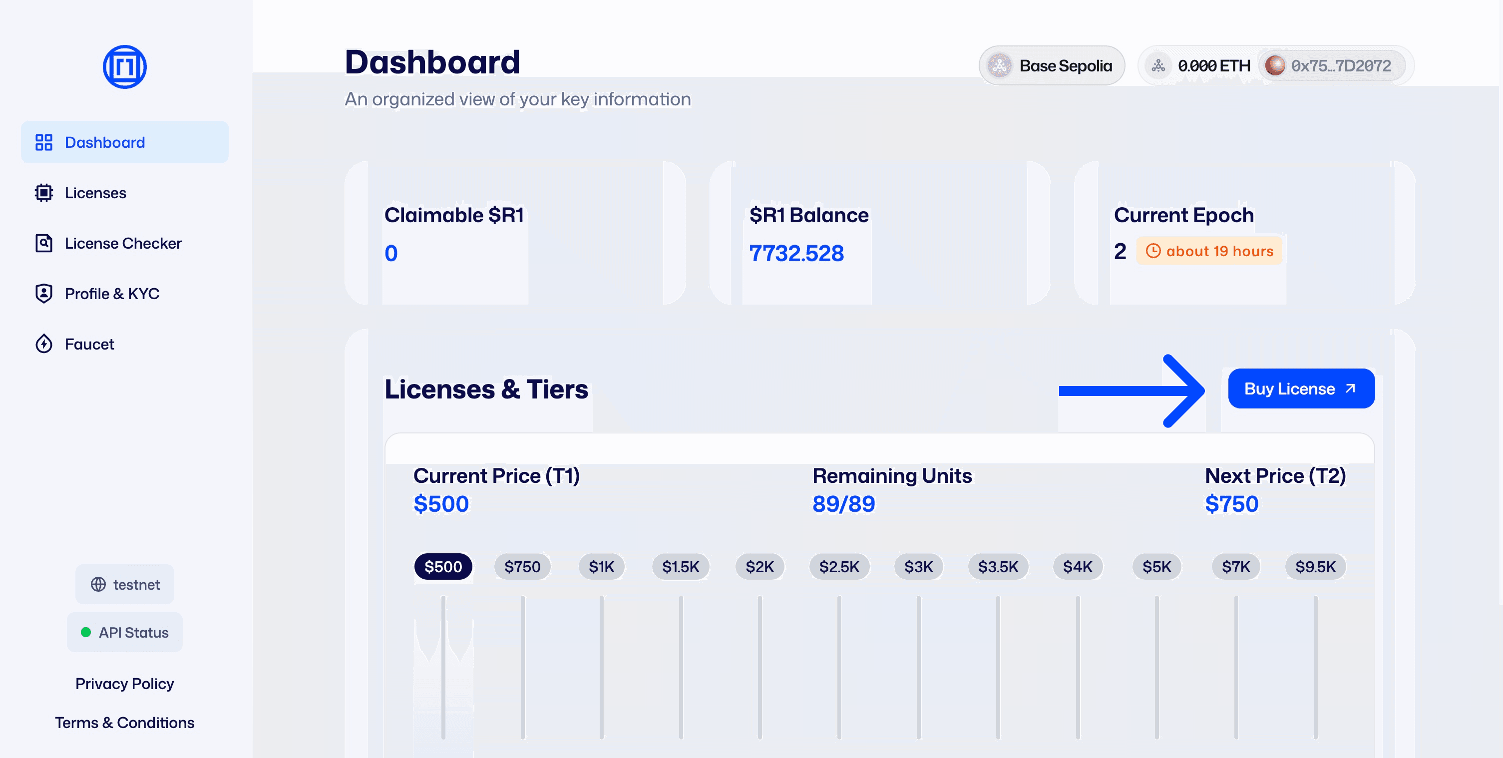 Buy Edge Node License AI