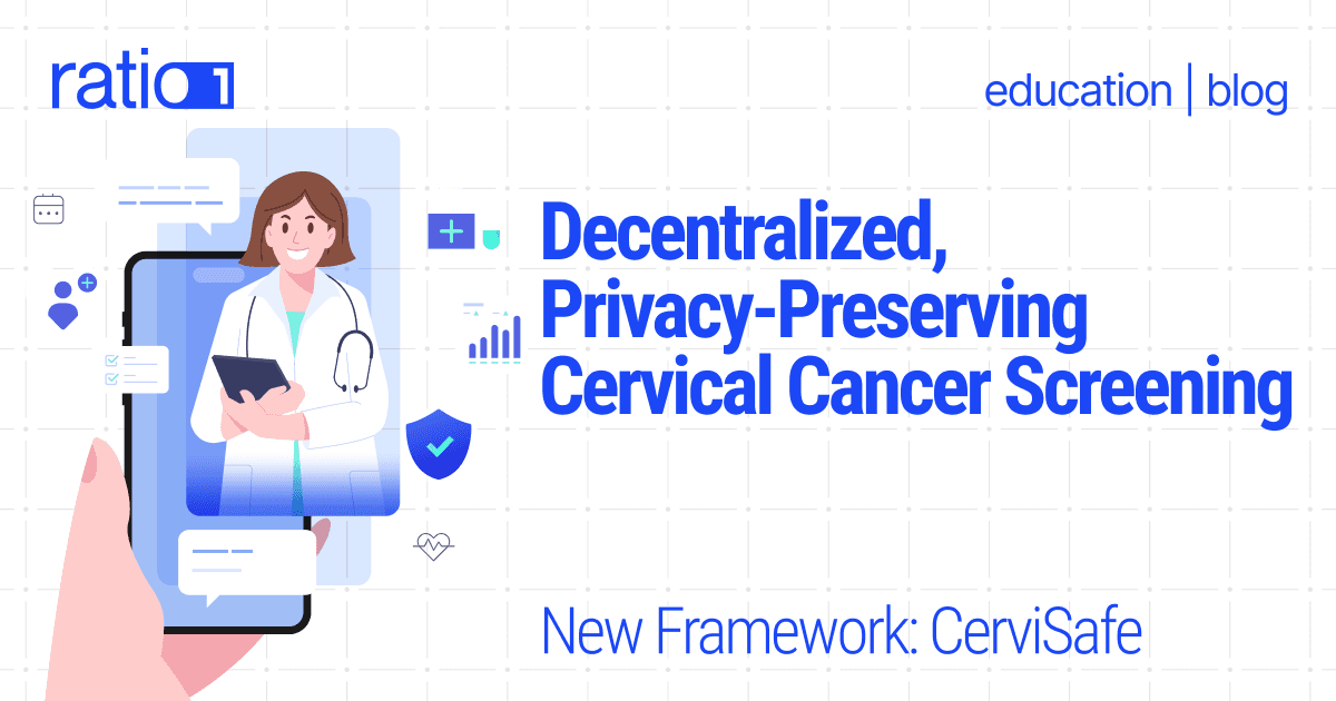 Decentralized, Privacy‑Preserving Cervical Cancer Screening